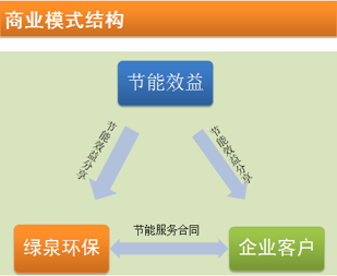 图片3 图片3